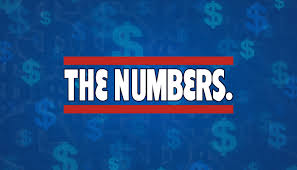 Lottery results 2025